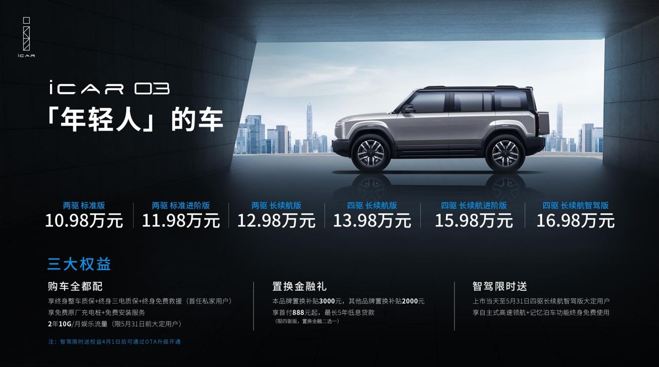 预售价直降2万元！奇瑞iCAR 03卖得不贵，但别指望省钱？