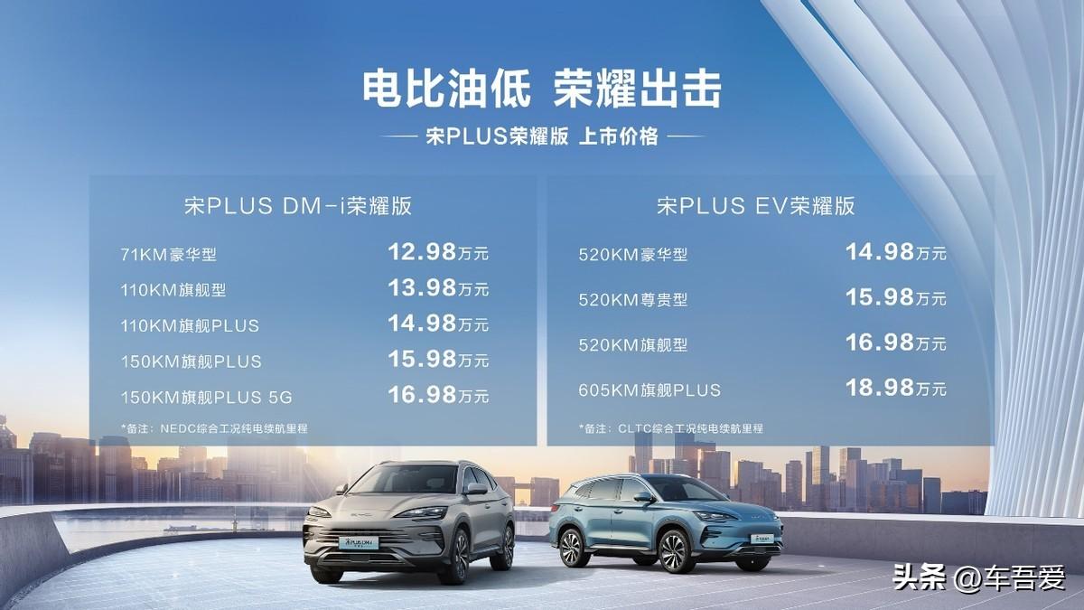 开启A级SUV“宋PLUS时代”，销冠宋PLUS荣耀版就该这么选！