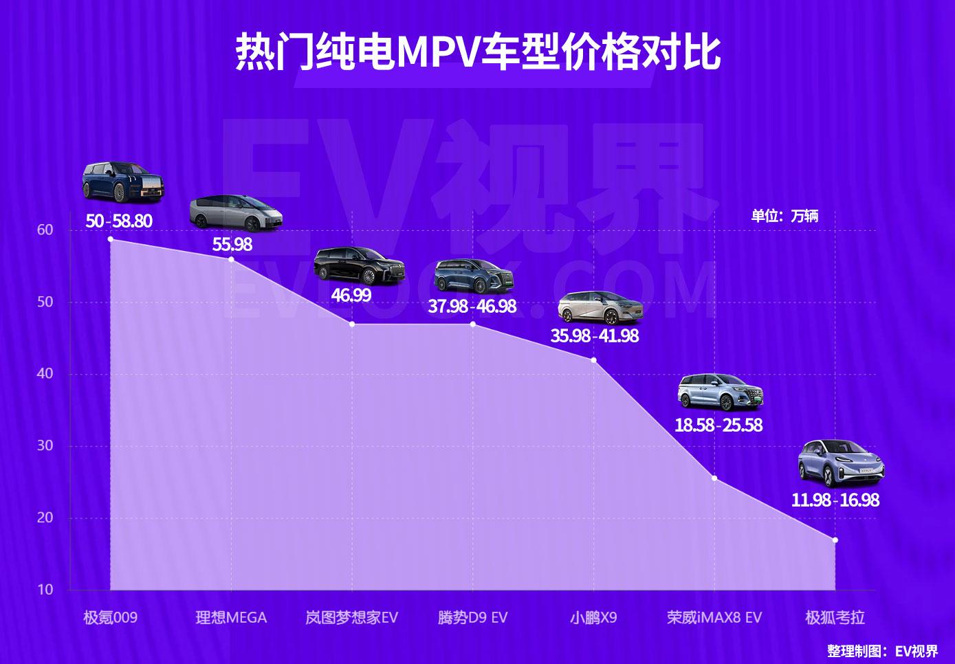 联手华为推百万豪车，“傲界”会是江淮翻身的答案吗？