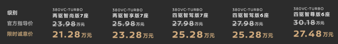 又一个不买新能源的理由 东风日产目前最大SUV探陆来了 21.28万起售