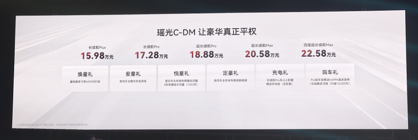 顶配22.58万的瑶光C-DM，究竟是不是一台新能源“理想”之车？