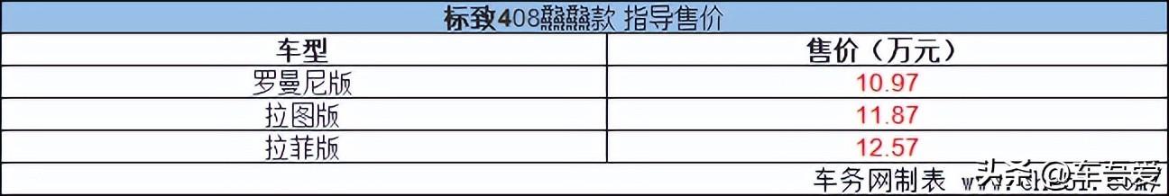 经典狮魂美学 标致新408龘龘正式上市 售10.97-12.57万元