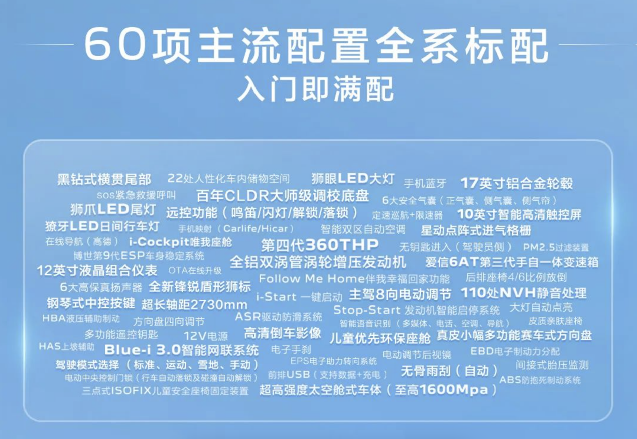 高环满载跑到221km/h！ 10万级家轿谁敢来挑战？