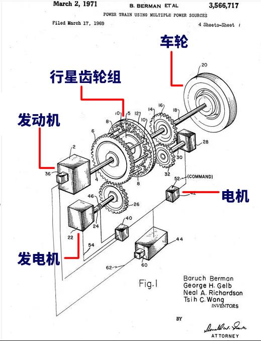 DM-i不香了？比亚迪新混动技术为何向丰田看齐？