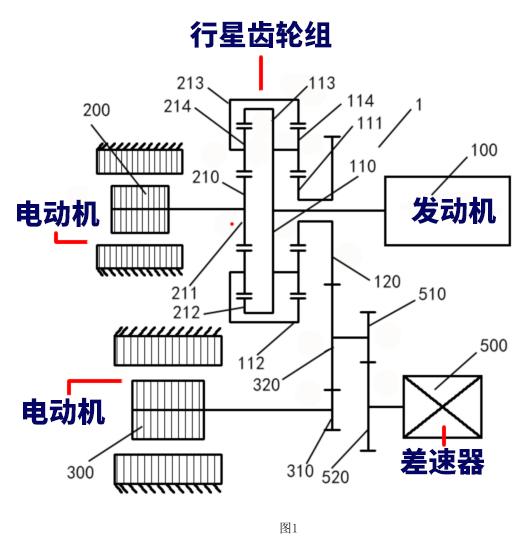 DM-i不香了？比亚迪新混动技术为何向丰田看齐？