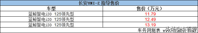 长安UNI-Z上市 售11.79万元起 首搭新蓝鲸动力