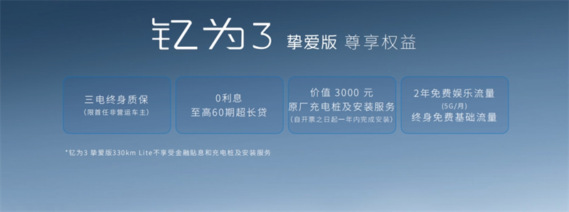 6.99万元起售/新增330km续航版 钇为3挚爱版A0级选车绕不开的选项