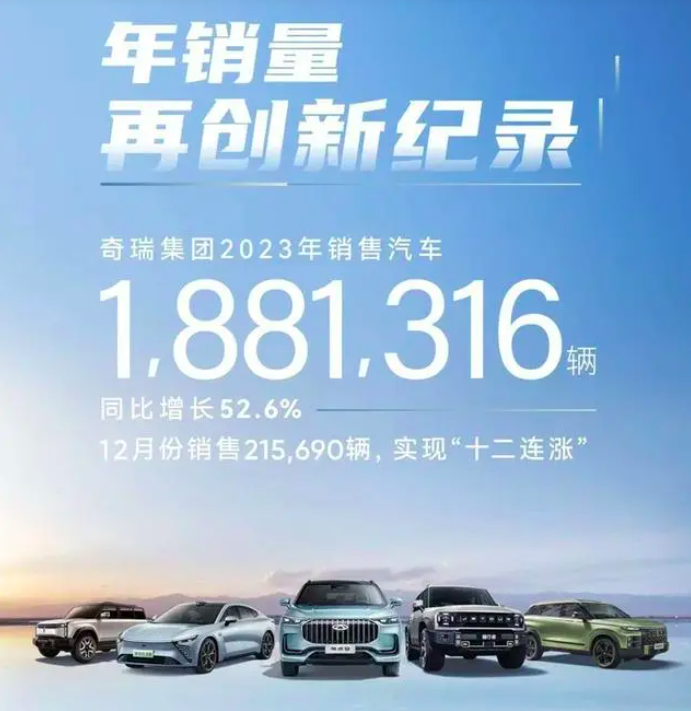 延续2023年的强盛势头，Q1销量远超大盘，奇瑞正在王者归来