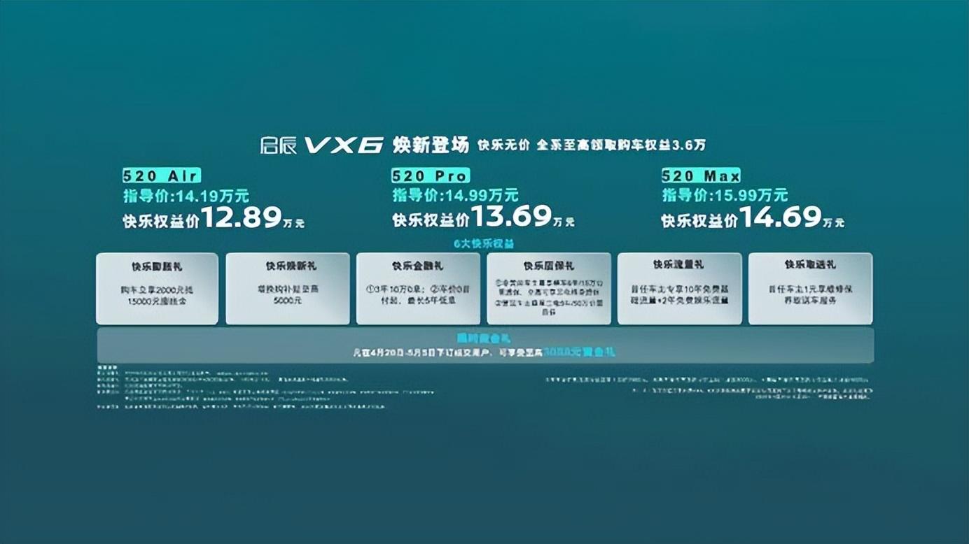 启辰VX6全系焕新登场 百变床车“有容乃大”