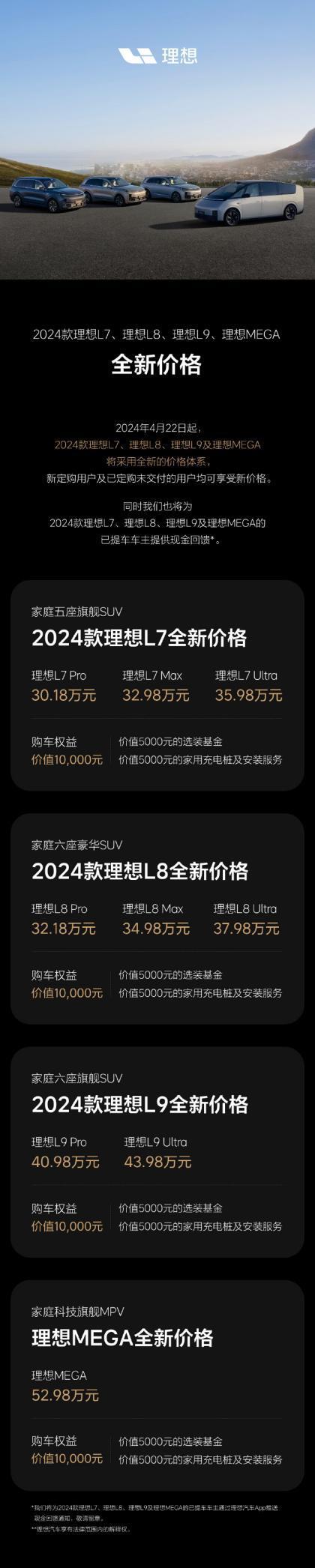 理想汽车全系降价，一轮不行那就再来一轮！