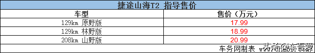 捷途品牌之夜 多车首发 暨捷途山海T2上市 售17.99万起