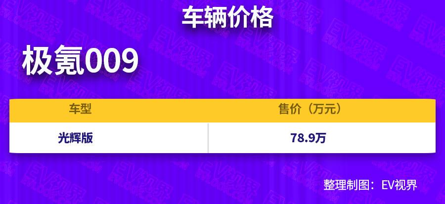 竟然卷到劳斯莱斯头上了？极氪009光辉版售价78.9万起