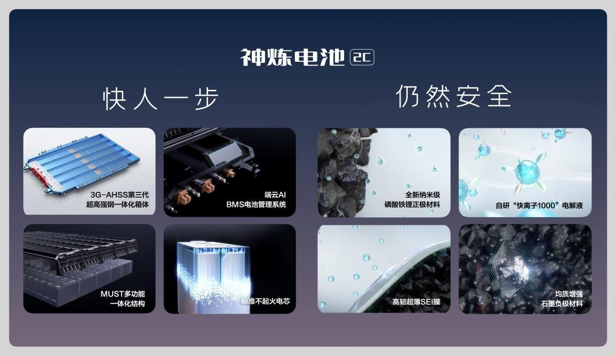 五菱星光共创版双车“内卷”上市 同级唯一2C快充电芯 9.98万起