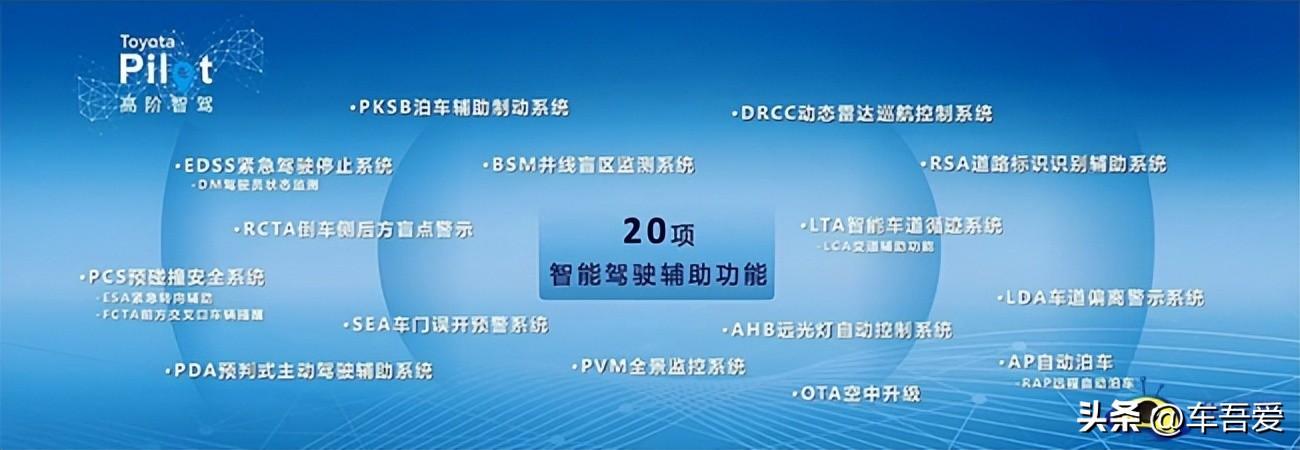 一汽丰田全新普拉多正式上市 售45.98万元起