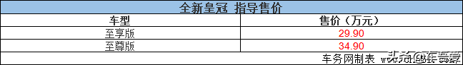 全新皇冠Sedan正式上市 售29.90-34.90万元