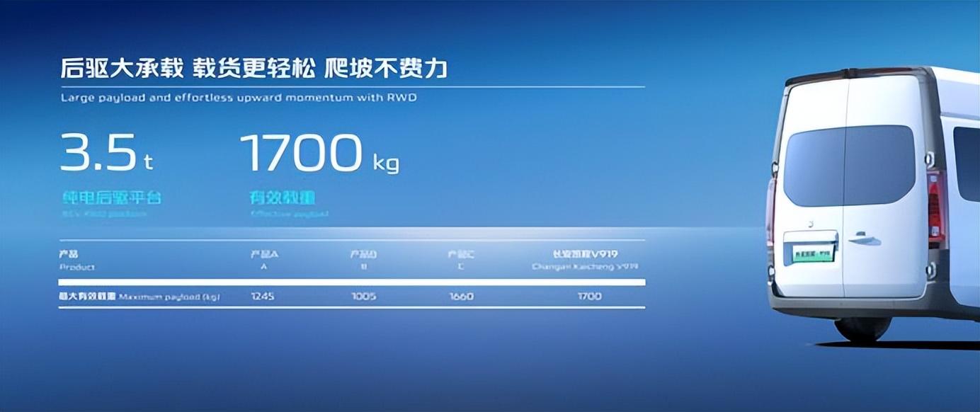 长安凯程V919亮相2024北京车展，提供城市商用产品最优解