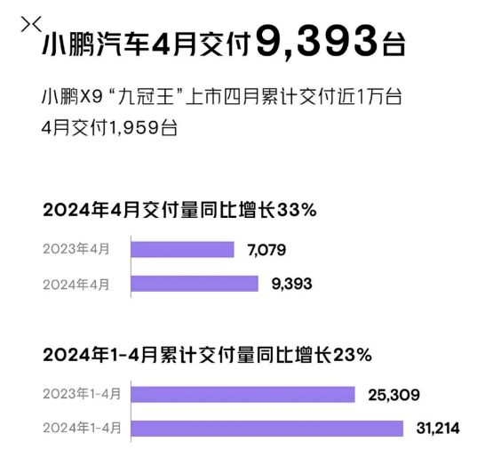 好车不愁卖，4月份热门的车都在这里了！