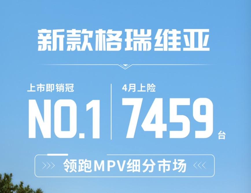 4月MPV细分市场销量冠军，新款格瑞维亚上市即销冠！