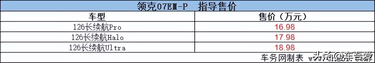 豪华智享超电轿车 领克07 EM-P正式上市 售16.98万元起