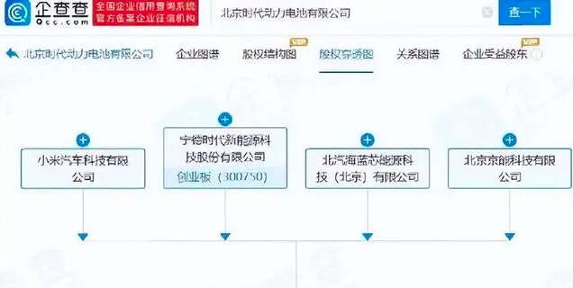 动力电池市场生变，宁德时代再扩版图！