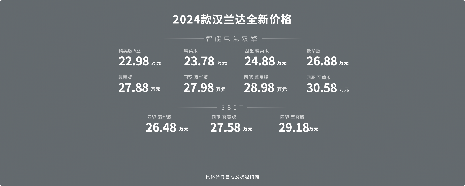 2024款汉兰达上市，广汽丰田“品质博物馆”巡展正式开启