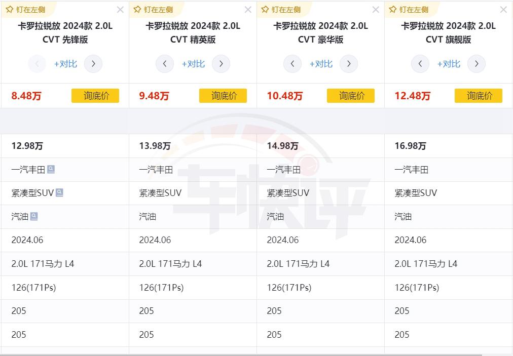 2024款卡罗拉锐放：表面坚强实则脆弱，一上市就优惠4万多