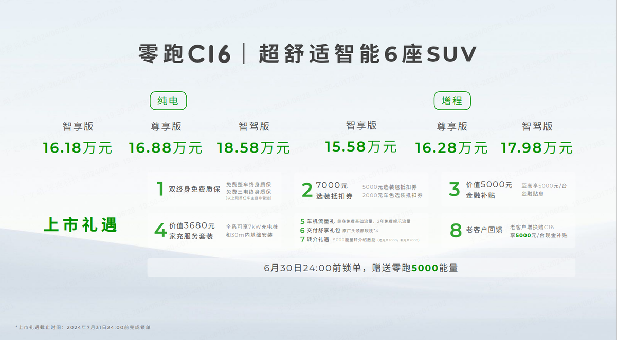 半价理想L8！零跑C16售价15.58万起，800V/激光雷达/大彩电样样齐