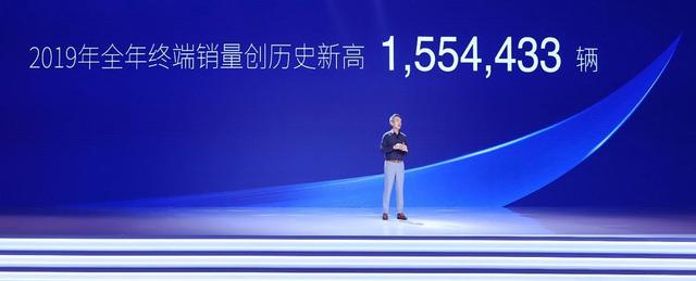 2020，那些有关Honda中国的喜悦、猛料与干货