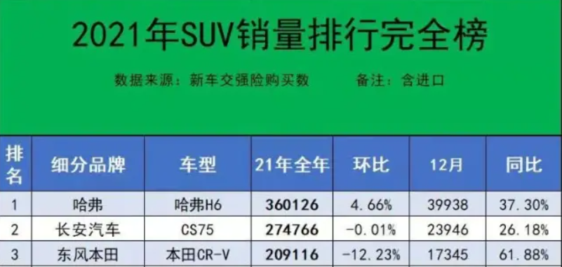 两种外观设计 匹配爱信8AT变速箱 第二代长安CS75 PLUS开启预售