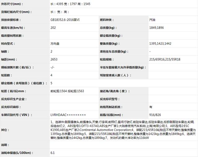 马自达CX-30最新消息 将5月底正式上市 搭2.0L发动机