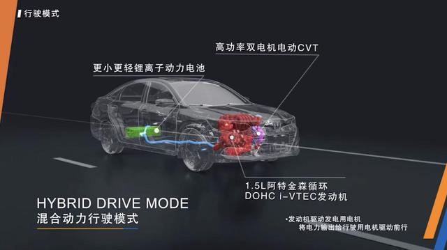 本田1.5油电混动来了，先给凌派，再给？跑滴滴又多了台神器