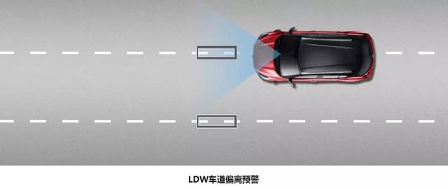 盘点2019汽车界营销热词 劲客用敢开始交付最满意答案