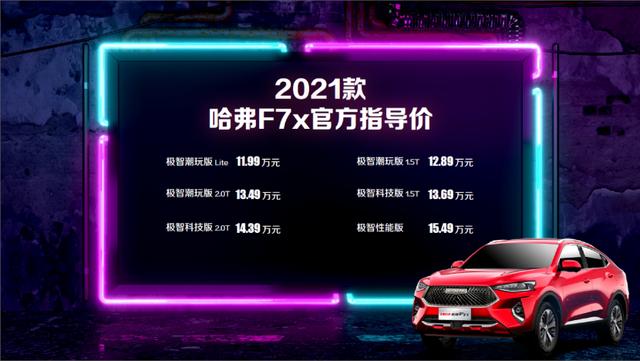 哈弗F7又改款了,价格不变,这次改哪?