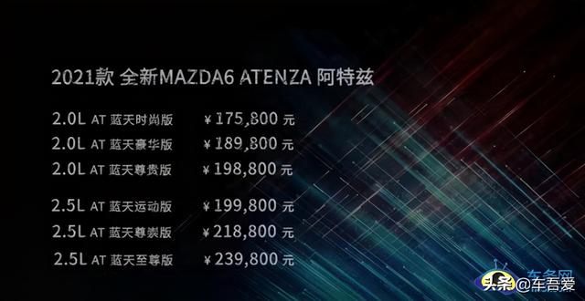 2021款全新MAZDA6 阿特兹上市 售17.58万元起