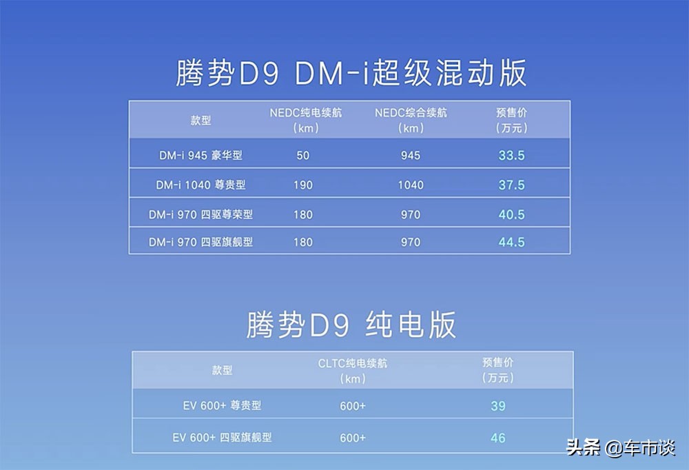 DM-i超级混动和e平台3.0技术驱动下的腾势，是否值得期待？