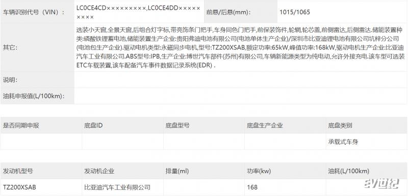 使用比亚迪最新EV家族前脸造型 新款唐EV登工信部目录