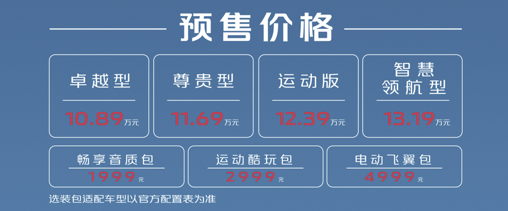 13.19万元预售封顶 长安UNI-V这些配置还是值得一说