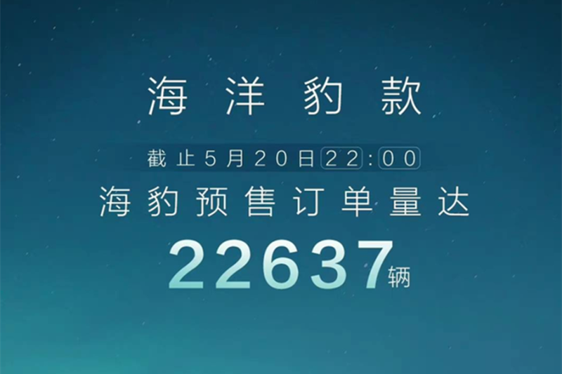 价格区间预计在80-150万，比亚迪高端品牌能火么？