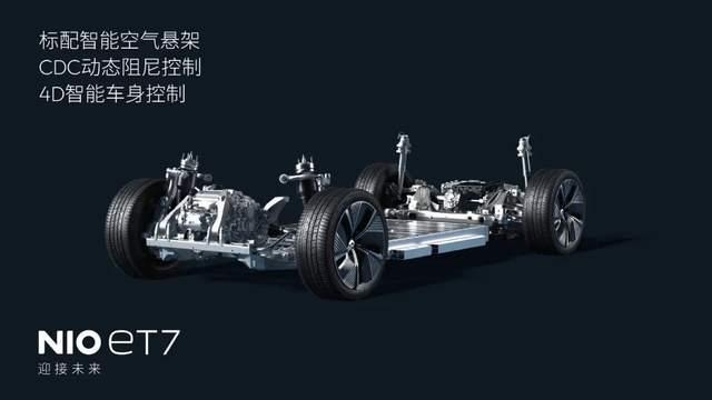 蔚来全新轿跑售44.8万起,轴距超3米,还要对标宝马7系?