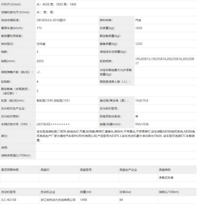 全新一代吉利帝豪实车曝光，要不要了解下！