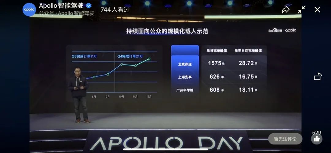 上海自动驾驶出租车收费倒计时,百度和享道你选谁?