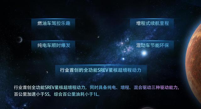 时隔一年再升级，M3X火星架构“PRO”在了哪里？