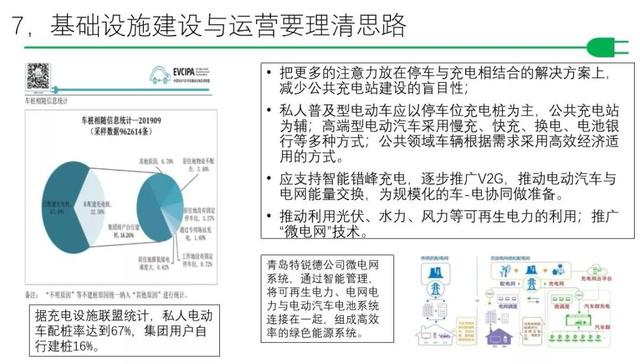 GBN 观点 | 大补贴后我国电动汽车该如何发展