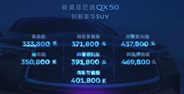 售价33.38万元起，新款英菲尼迪QX50以更好配置追求更高销量