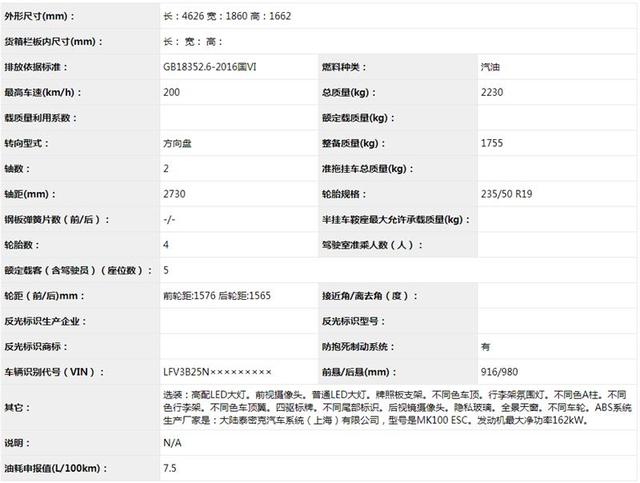 轿跑版探岳即将上市，搭载2.0T动力，这次将把途观拉下马？