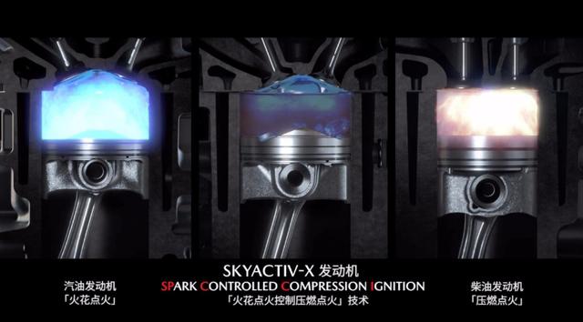长安马自达，除了马自达3昂克赛拉，还有CX-30