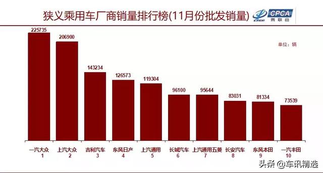 从各自为营，到互利共赢，自主品牌“寒冬”下的变革之路