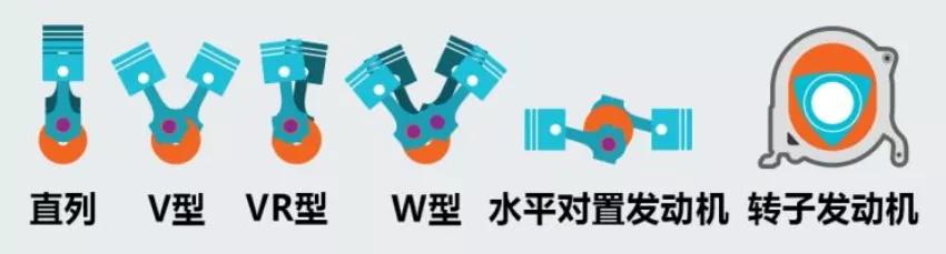 斯巴鲁的这个坚持 比马自达玩转子的结果好多了