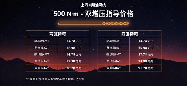 叫板长城炮 上汽大通MAXUS T90除了价格有啥实力？