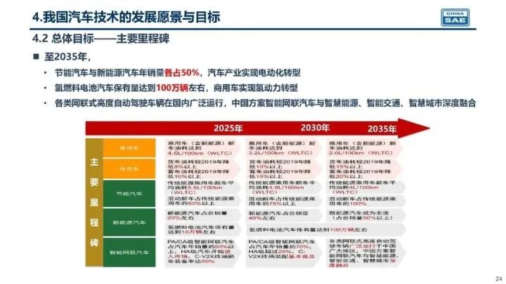 奥特能工厂正式投产，上汽通用加速切入“新赛道”